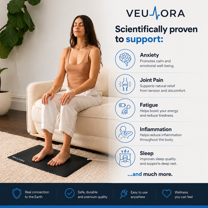 Veulora GroundFlow™ Mat