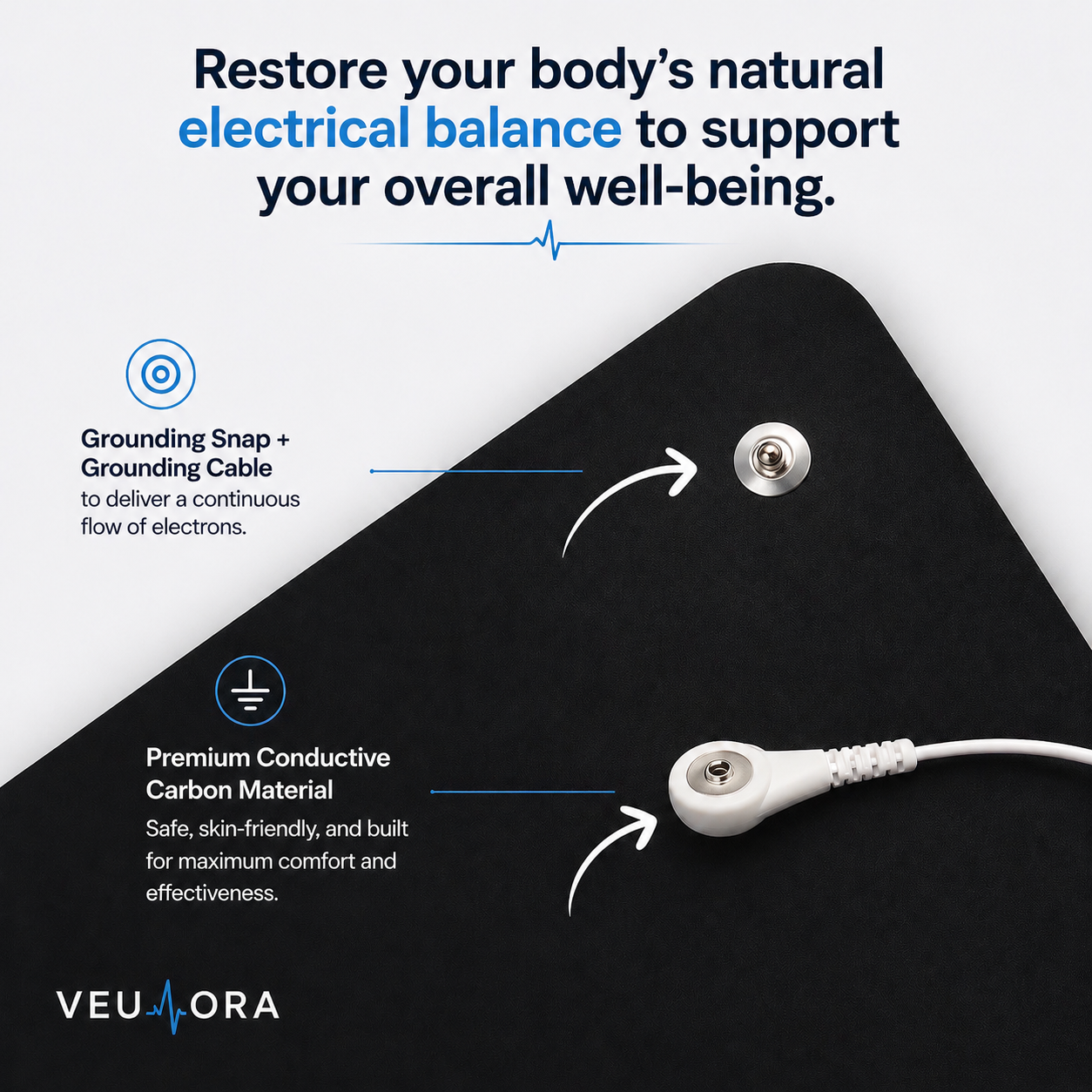 Veulora GroundFlow™ Mat