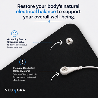 Veulora GroundFlow™ Mat