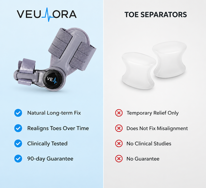 Veulora ™ Bunion Fix