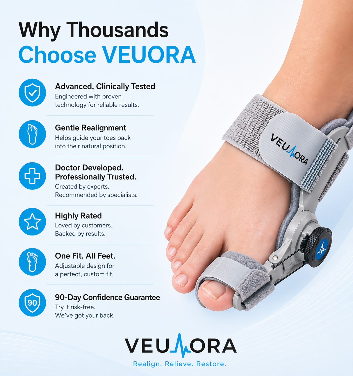 Veulora ™ Bunion Fix