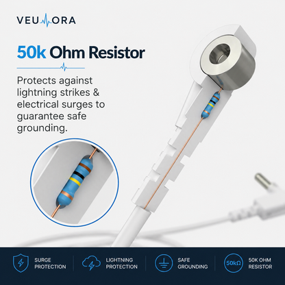 Veulora GroundFlow™ Mat