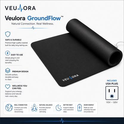 Veulora GroundFlow™ Mat