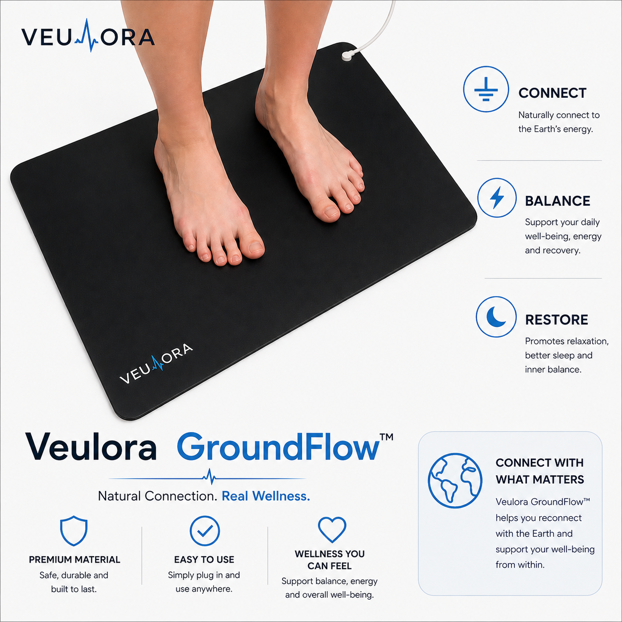 Veulora GroundFlow™ Mat