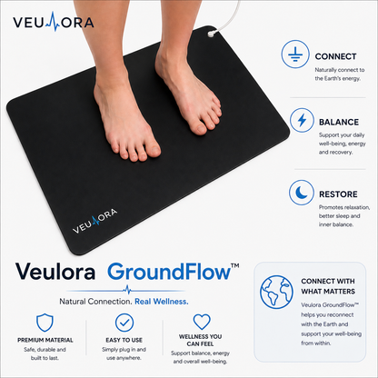 Veulora GroundFlow™ Mat